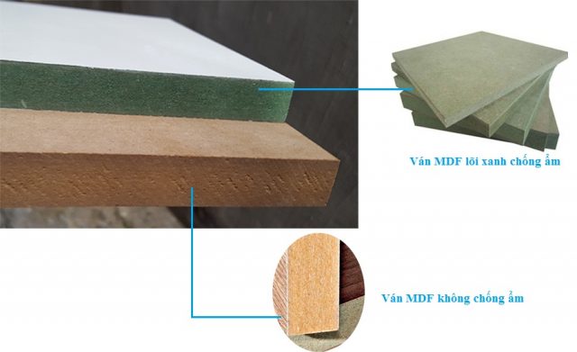gỗ công nghiệp