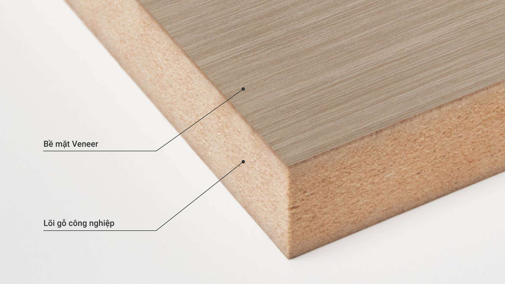 tấm veneer
