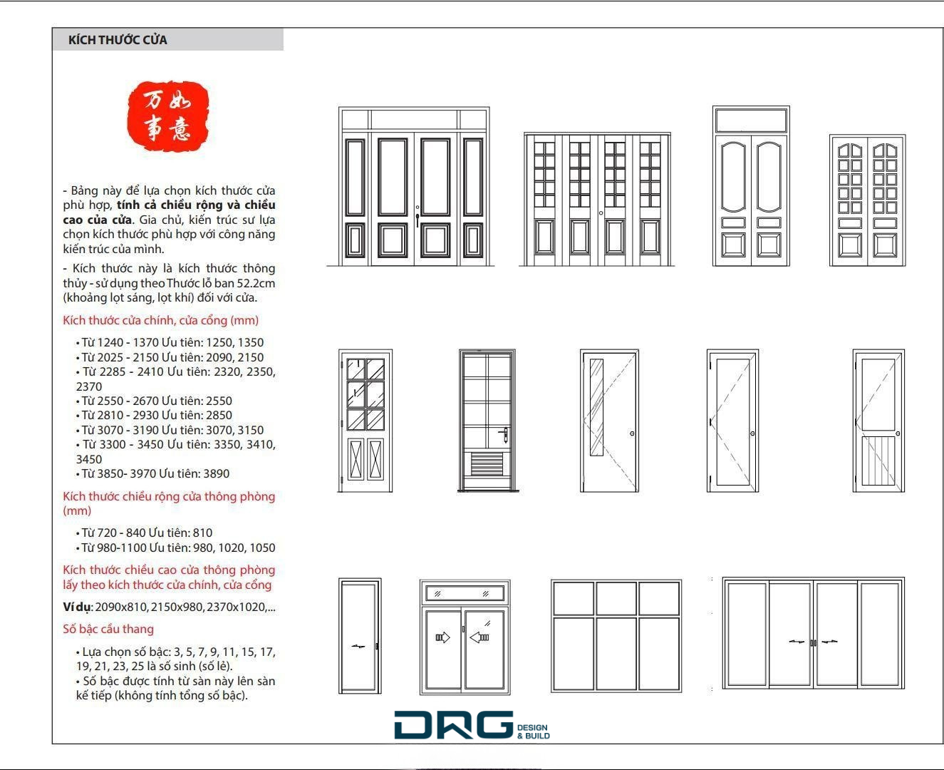 Blog 24 kích thước cửa chính