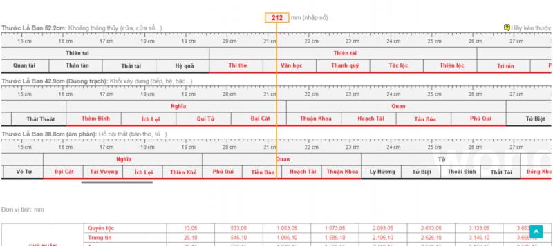 kich thuoc cua chinh 1006